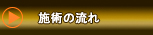 カイロプラクティック施術の流れ